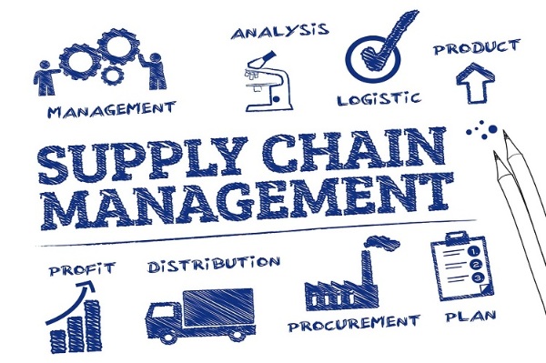 Logistics và quản lý chuỗi cung ứng là gì?