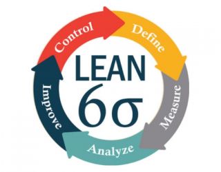 Lean Six Sigma là gì? Nên học lean 6 sigma ở đâu tốt?